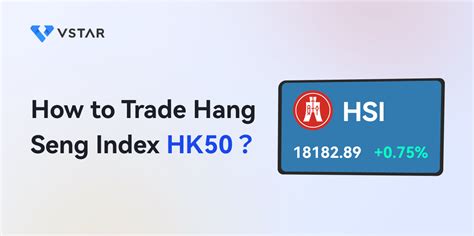 恆指走勢|恒生指數 Hang Seng Index